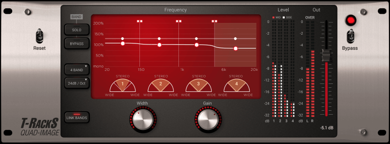 IK Multimedia『Quad Image』の紹介