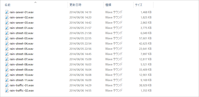 99Sounds『Rain And Thunder』の紹介2