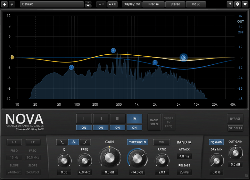 Tokyo Dawn Records『TDR Nova』の紹介